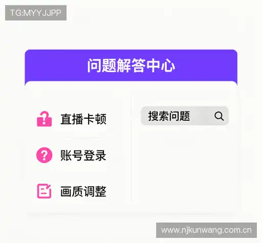 问题解答园